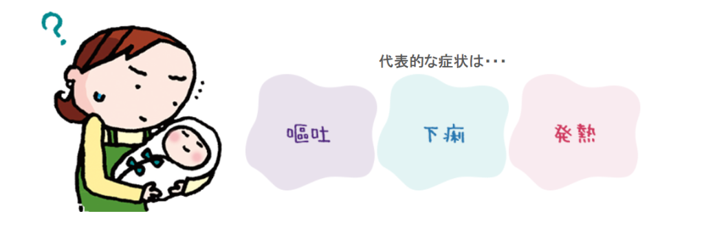 代表的な症状は… 「嘔吐」「下痢」「発熱」