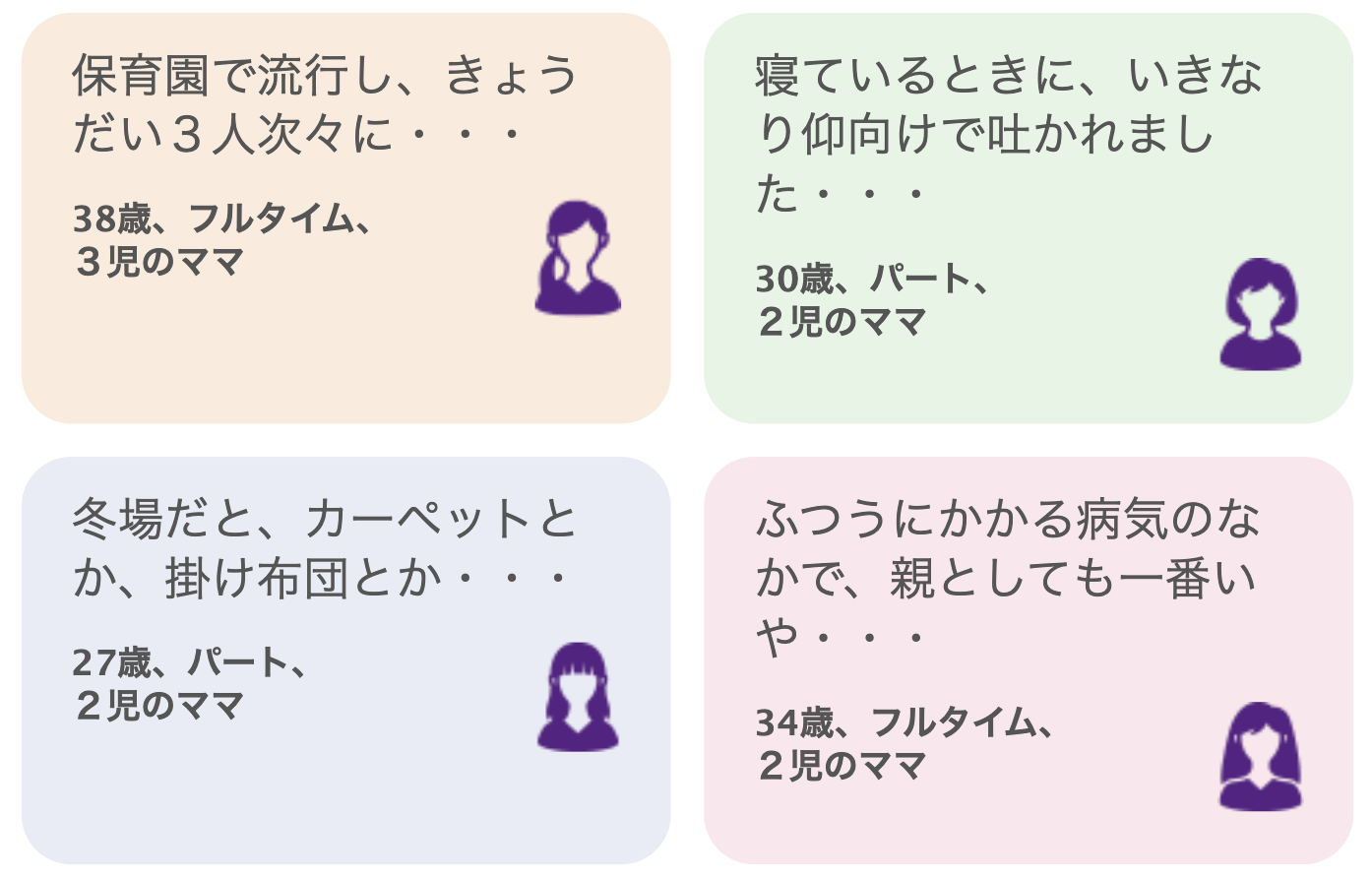 38歳、フルタイム、3児のママ　保育園で流行し、きょうだい3人次々に… 30歳、パート、2児のママ　寝ているときに、いきなり仰向けで吐かれました… 27歳、パート、2児のママ　冬場だと、カーペットとか、掛け布団とか… 34歳、フルタイム、2児のママ　ふつうにかかる病気のなかで、親としても一番いや…