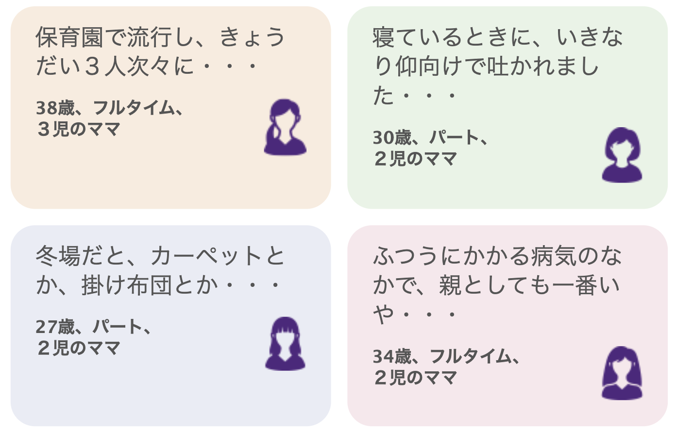 38歳、フルタイム、3児のママ　保育園で流行し、きょうだい3人次々に… 30歳、パート、2児のママ　寝ているときに、いきなり仰向けで吐かれました… 27歳、パート、2児のママ　冬場だと、カーペットとか、掛け布団とか… 34歳、フルタイム、2児のママ　ふつうにかかる病気のなかで、親としても一番いや…